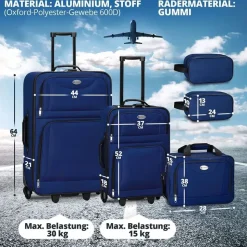 Juskys Athen Koffer-Set 5-tlg. blau