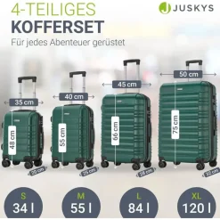 Juskys Rom Koffer-Set 4-tlg. dunkelgrün