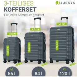 Juskys Rom Koffer-Set 3-tlg. grau