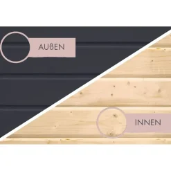 Karibu Angelus XL inkl. 9 kW Ofen + int. Steuerung