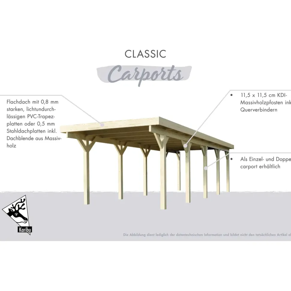 Karibu Classic Einzel 1 2,50 x 3,96 m kdi inkl. PVC-Dachplatten