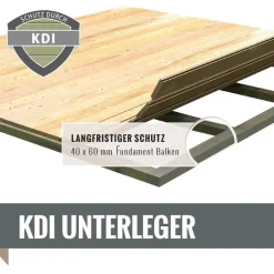 Karibu Fasshaus 2 ohne Ofen