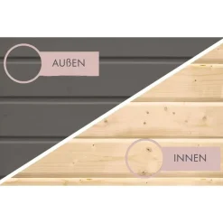Karibu Gartensauna Saunahaus Hytti 0 terragrau Energiesparende Saunatür Ohne Ofen