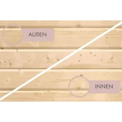 Karibu Gartensauna Saunahaus Hycore 2 - 38 mm naturbelassen Klarglas Ganzglastür Ohne Ofen