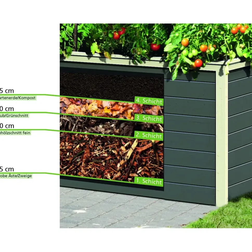 Karibu Hochbeet 2 163 x 79 x 82 cm terragrau