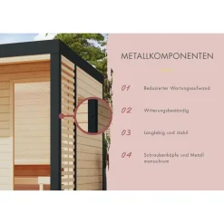 Karibu Saunahaus Angelus XL mit Anbaudach und Minipool