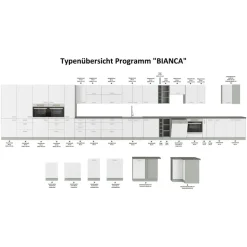 Küchen-Preisbombe Küchenzeile Bianca Basic 240 cm weiß Hochglanz