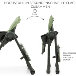 Kinderkraft Tummie Grün inkl. Rollen