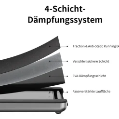 KINGSMITH WalkingPad X214 Schwarz