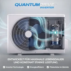 Kältebringer R290 Split-Klimaanlage