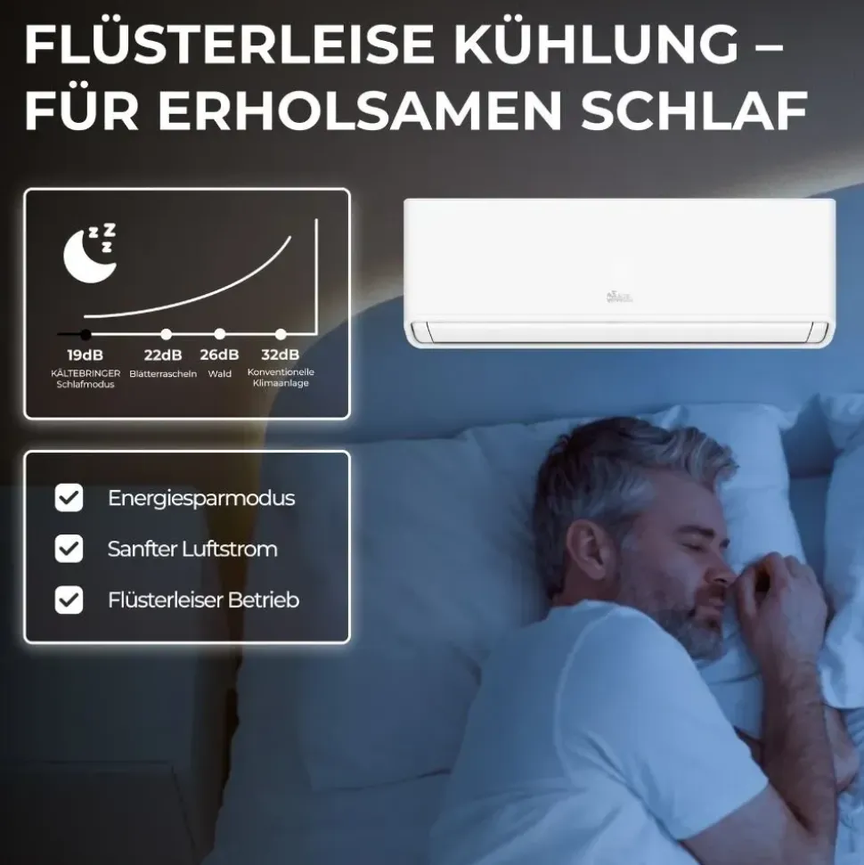 Kältebringer R290 Split-Klimaanlage