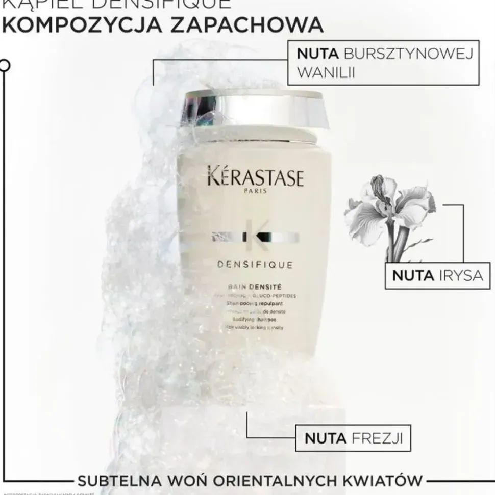 Kérastase Densifique Bain Densite