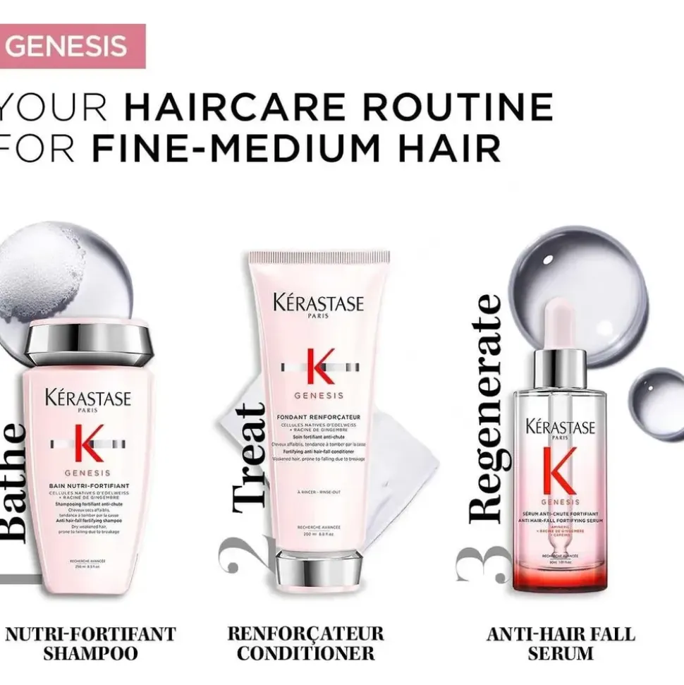 Kérastase Genesis Bain Nutri-Fortifiant Shampoo