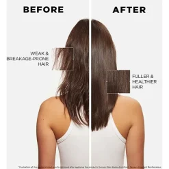 Kérastase Genesis Bain Nutri-Fortifiant Shampoo