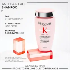 Kérastase Genesis Bain Nutri-Fortifiant Shampoo