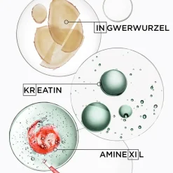 Kérastase Genesis Homme Bain de Force Quotidien Shampoo