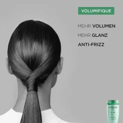 Kérastase Resistance Bain Volumifique