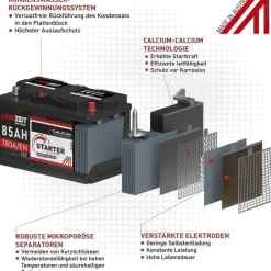 LANGZEIT Batterien Langzeit Starter Autobatterie 45Ah 12V