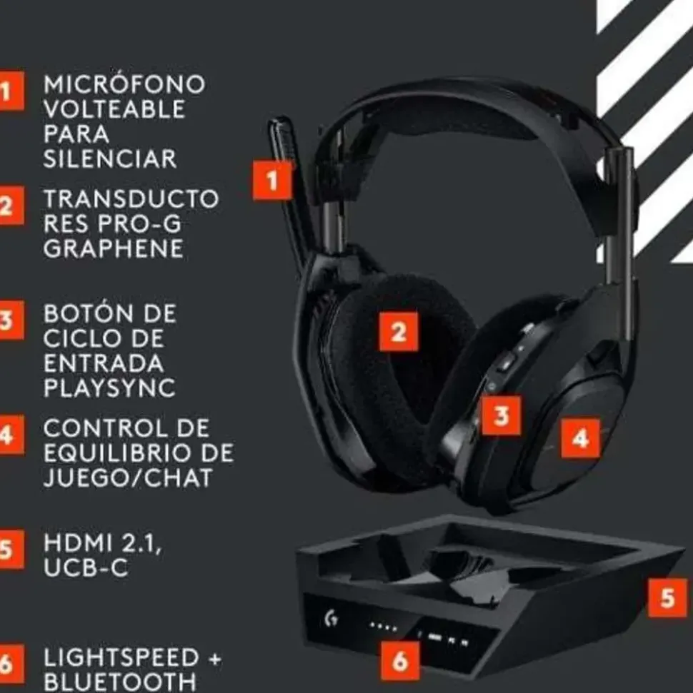 Logitech G Astro A50 X