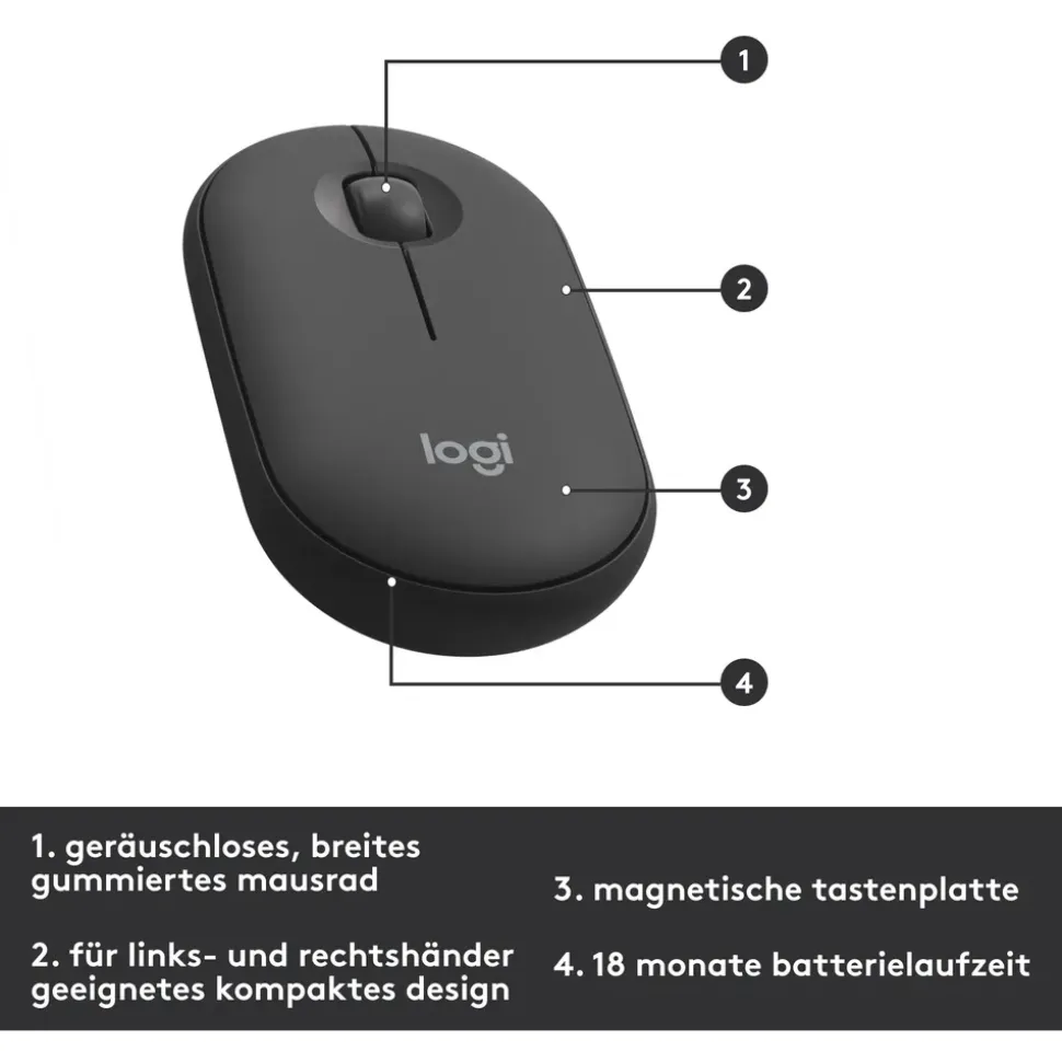 Logitech MK470 Slim Wireless Combo