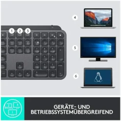 Logitech MX Keys
