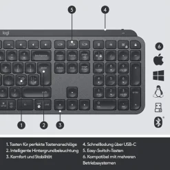Logitech MX Keys