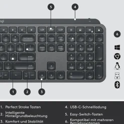 Logitech MX Keys for Business
