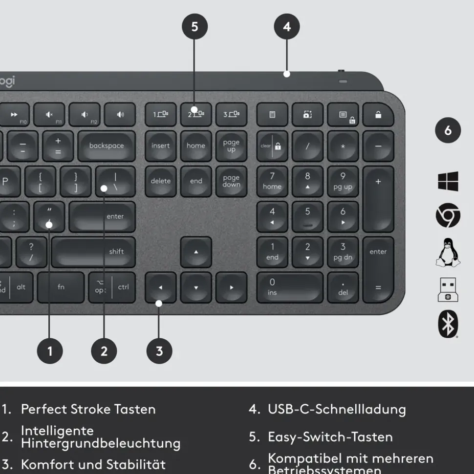Logitech MX Keys for Business