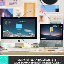 Logitech MX Keys Mini