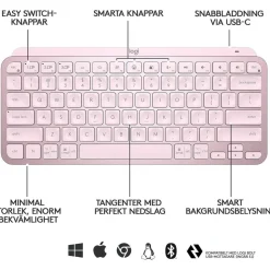 Logitech MX Keys Mini