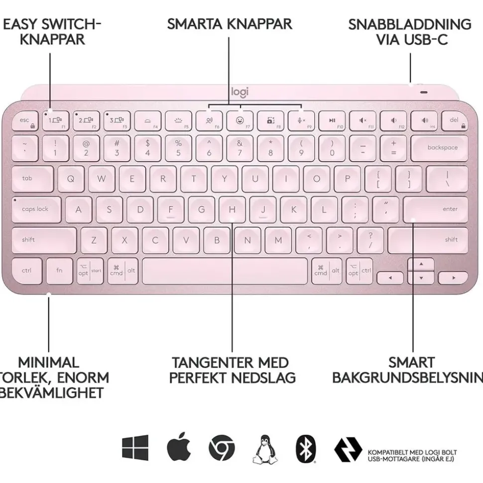 Logitech MX Keys Mini