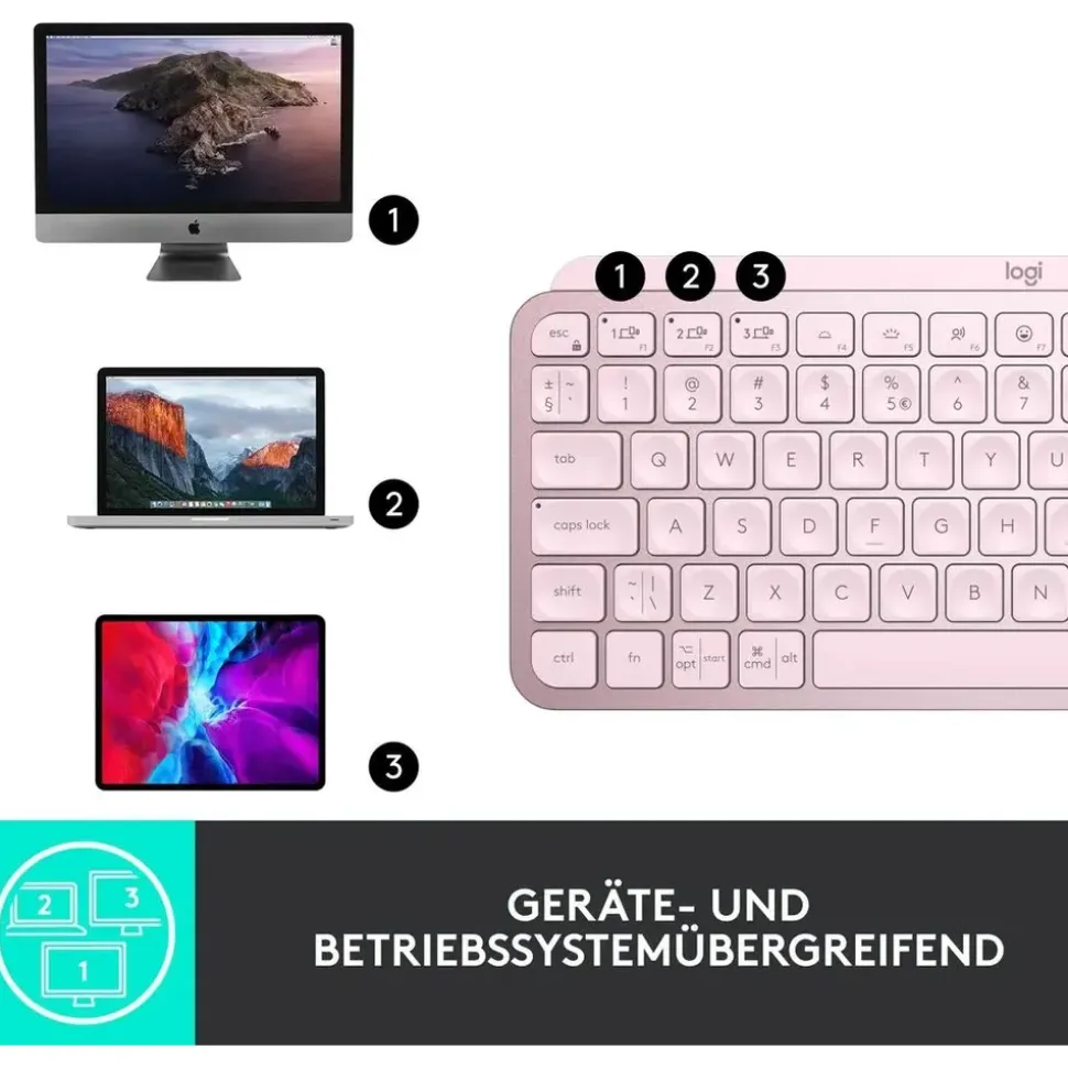 Logitech MX Keys Mini DE rosa