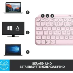 Logitech MX Keys Mini DE rosa