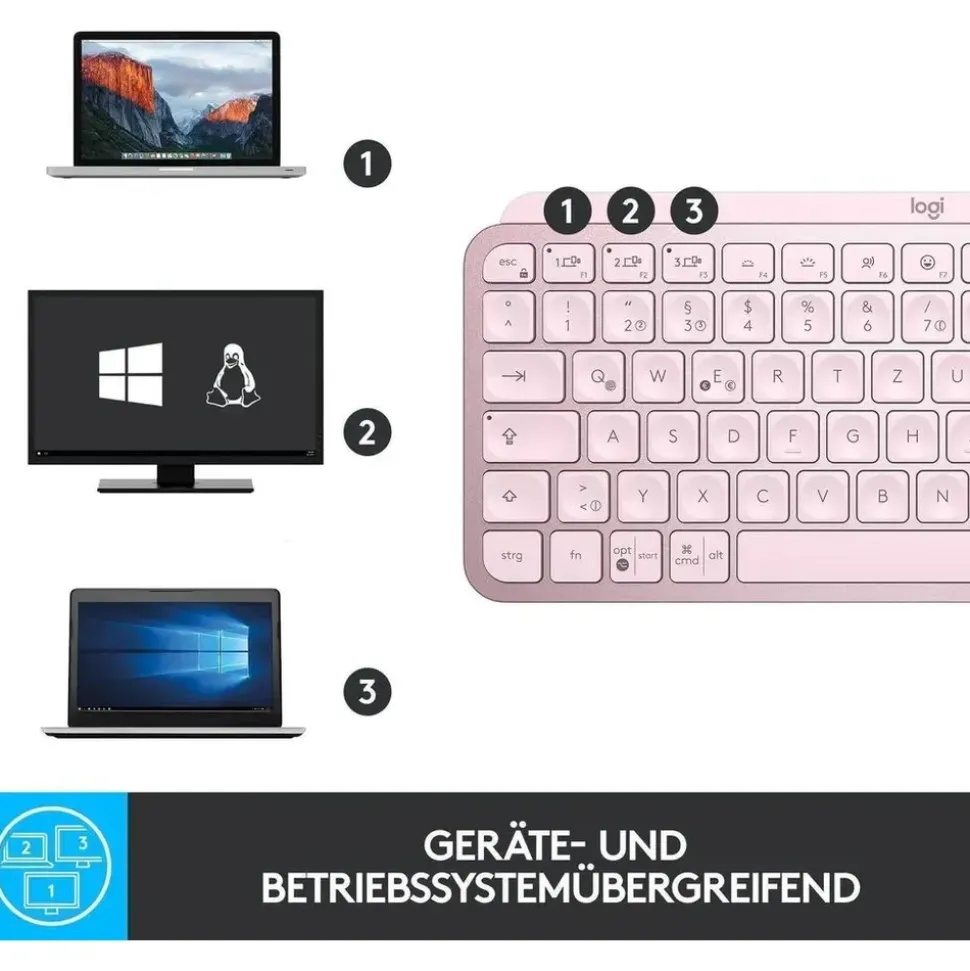 Logitech MX Keys Mini DE rosa