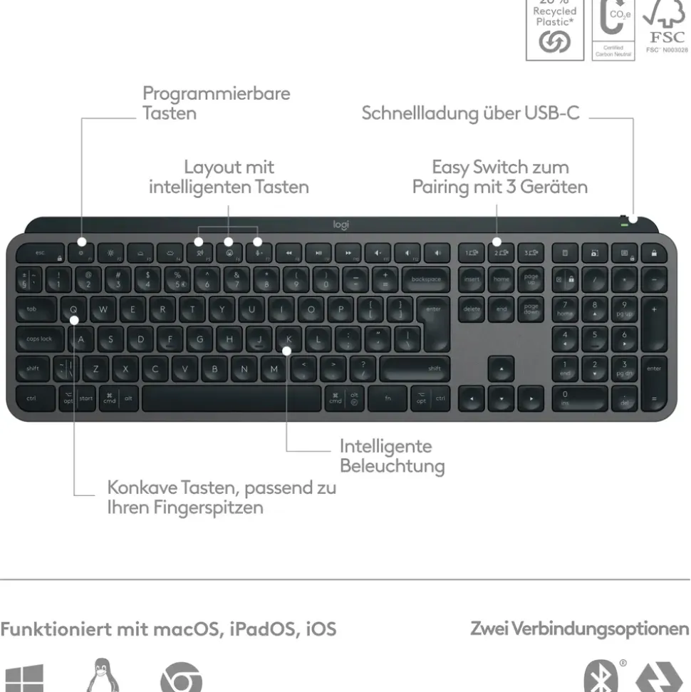 Logitech MX Keys S Scissor-Key DE