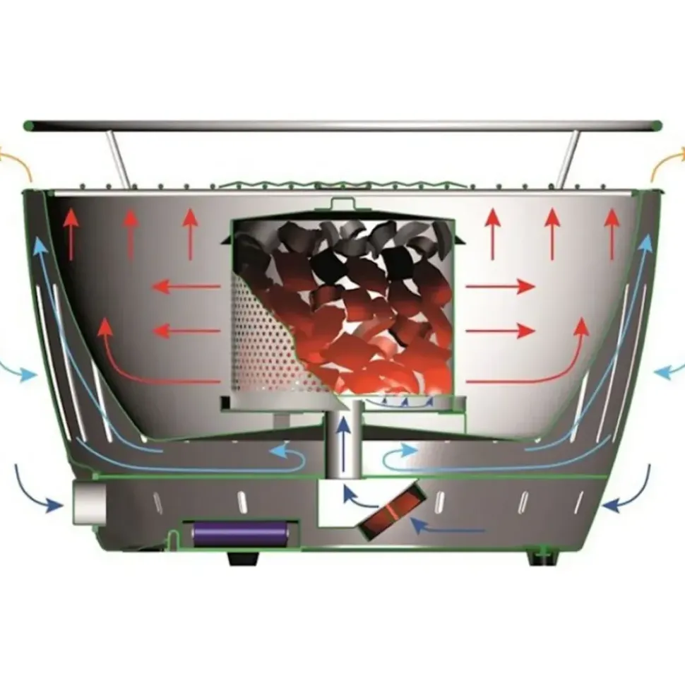 Lotusgrill XL