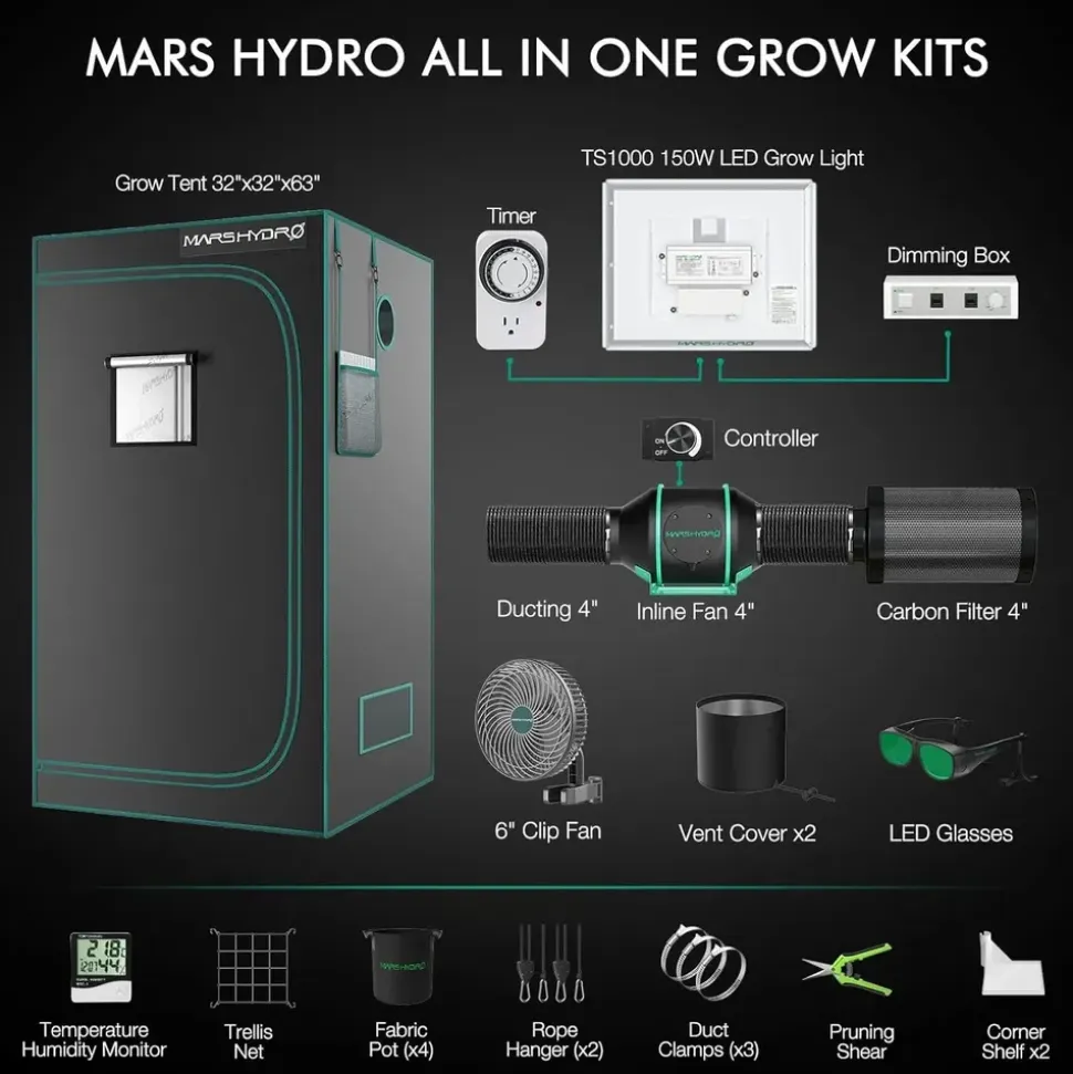 Mars Hydro Wachstumszelt Komplettset 150W LED 80 x 80 x 120 cm Transparent