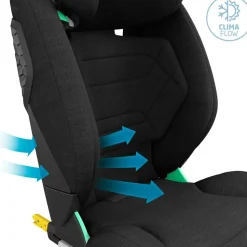 Maxi-Cosi RodiFix Pro2 i-Size
