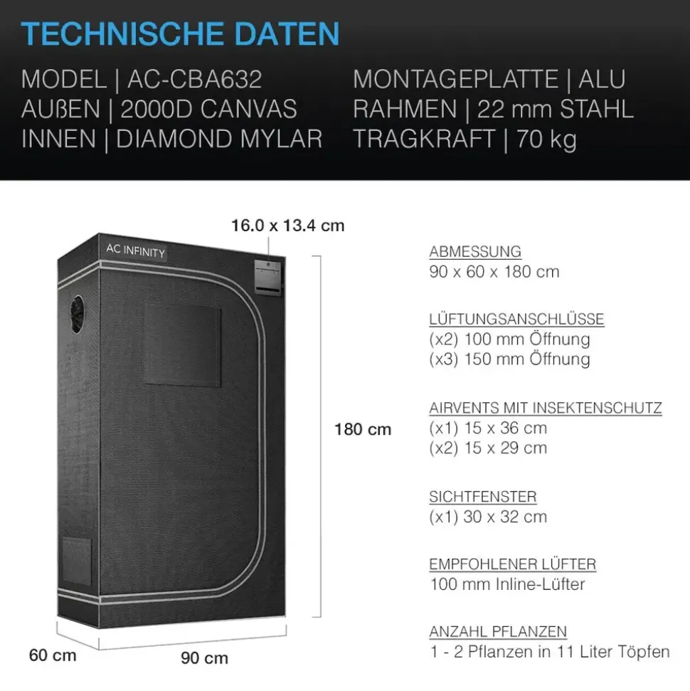 medimary Advance Grow Zelt 90 x 60 x 180 cm Schwarz