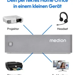 Medion S06e Mini PC 2023 5,1