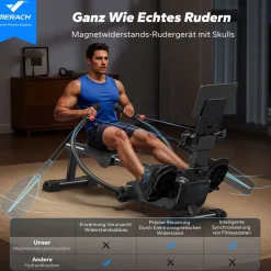 Merach Rudergerät 2025 Schwarz