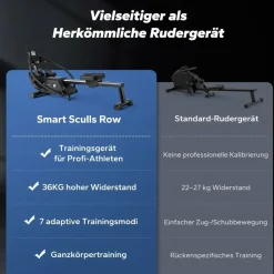 Merach Rudergerät 2025 Schwarz