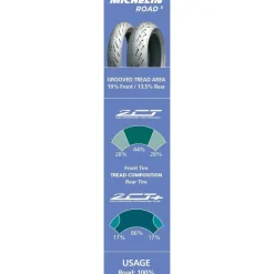 Michelin Road 5 FRONT 120/70 ZR17 58W TL