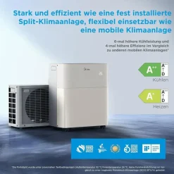 Midea PortaSplit 3,5 kW