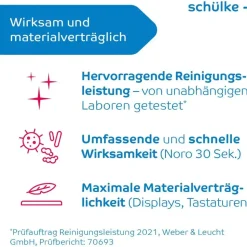 Mikrozid Universal wipes premium