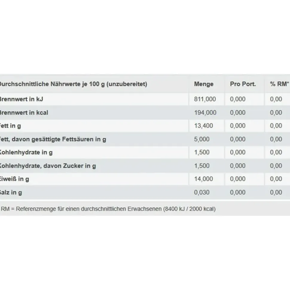 Mövenpick Der Himmlische gemahlen 500 g