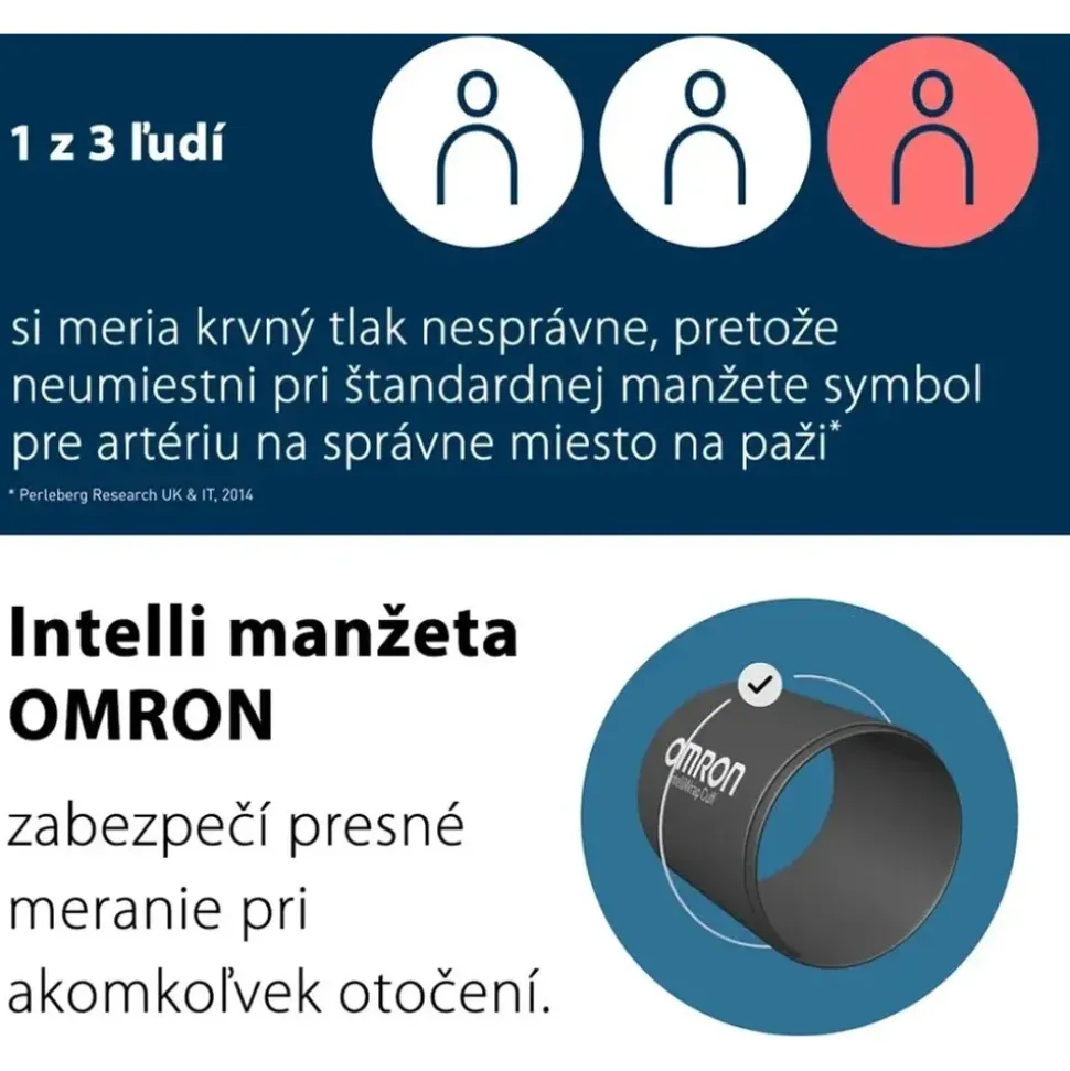 Omron M7 Intelli Oberarm