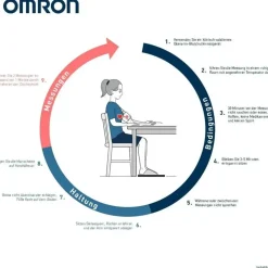Omron X2 Basic Oberarm