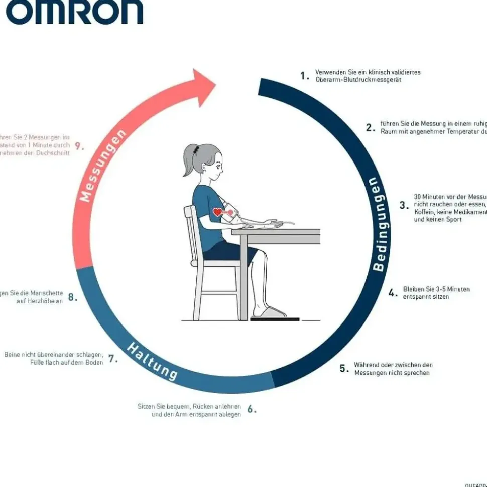 Omron X2 Basic Oberarm