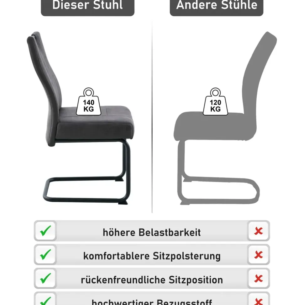 OTTO home Essgruppe OTTO HOME "Altona", Esstisch ausziehbar plus 6 Stühle", eiche, anthrazit, anthrazit, schwarz, Microfaser, Synchron-Auszug, Sitzmöbel-Sets, Essgruppe, Säulentisch 140-180x90 cm, Stuhl mit Federkorb, 140 kg belastbar, Topseller